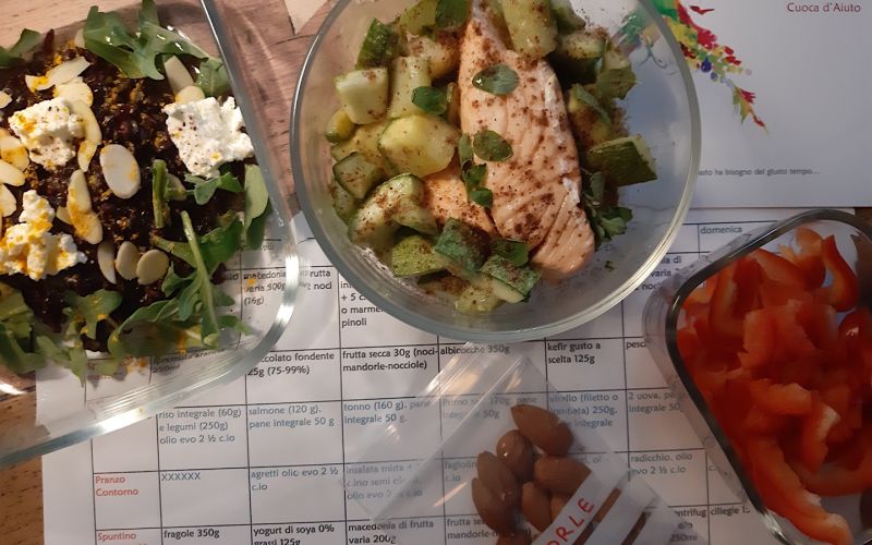 pdiete-04afe3f0 Lucia Cucina Lab